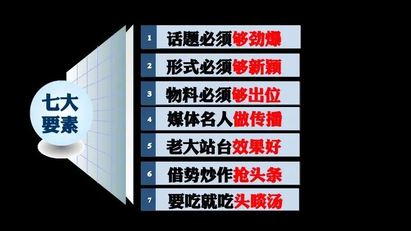 如何做一场成功的事件营销