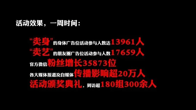 如何做一场成功的事件营销