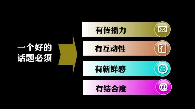 如何做一场成功的事件营销