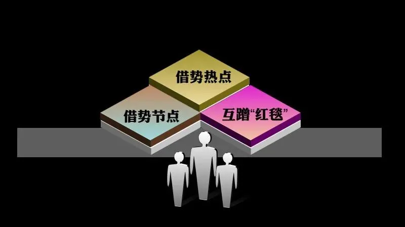 如何做一场成功的事件营销