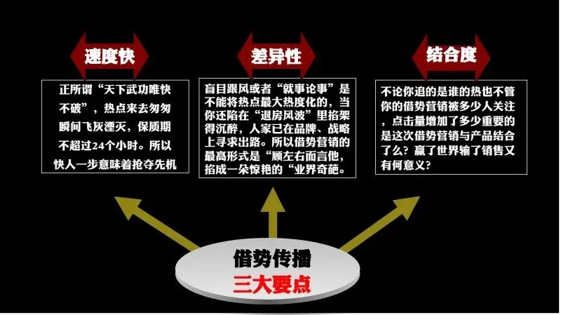 如何做一场成功的事件营销