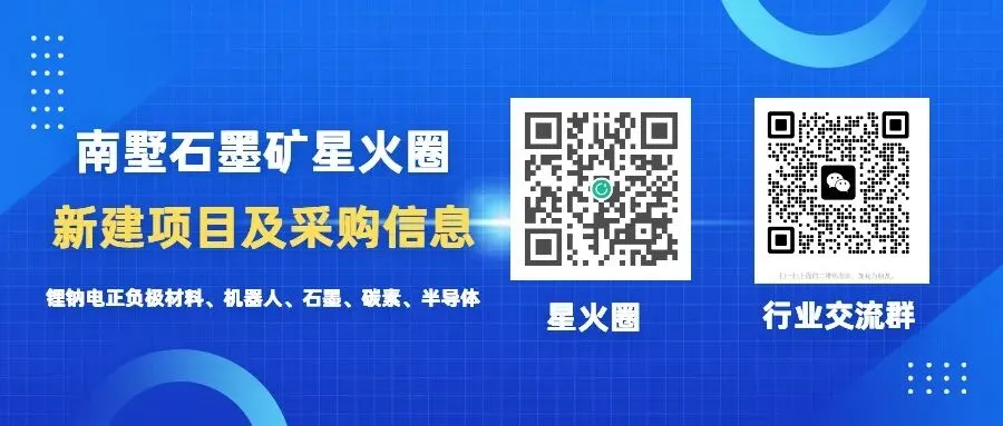 国内石油焦市场价格行情分析