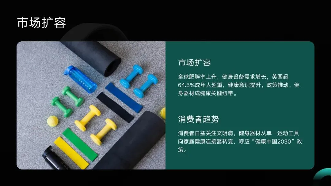 居家健身趋势与智能健身设备市场