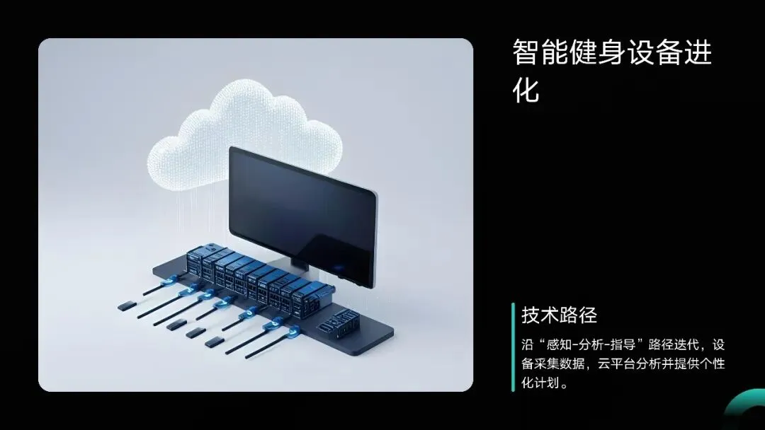 居家健身趋势与智能健身设备市场