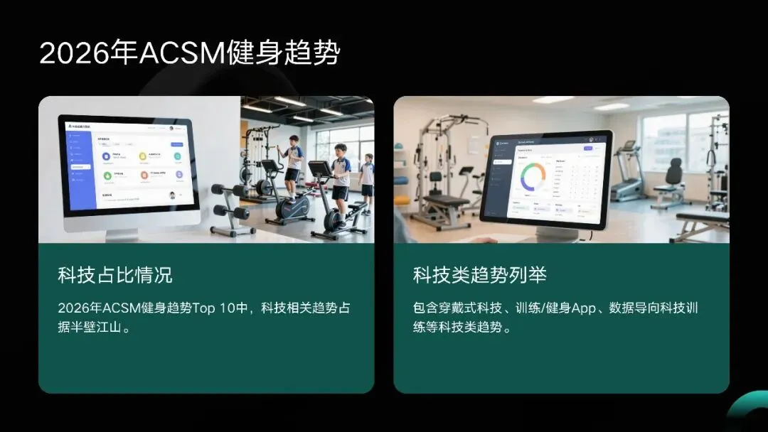 居家健身趋势与智能健身设备市场