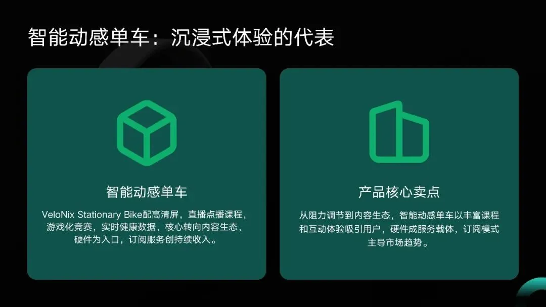 居家健身趋势与智能健身设备市场