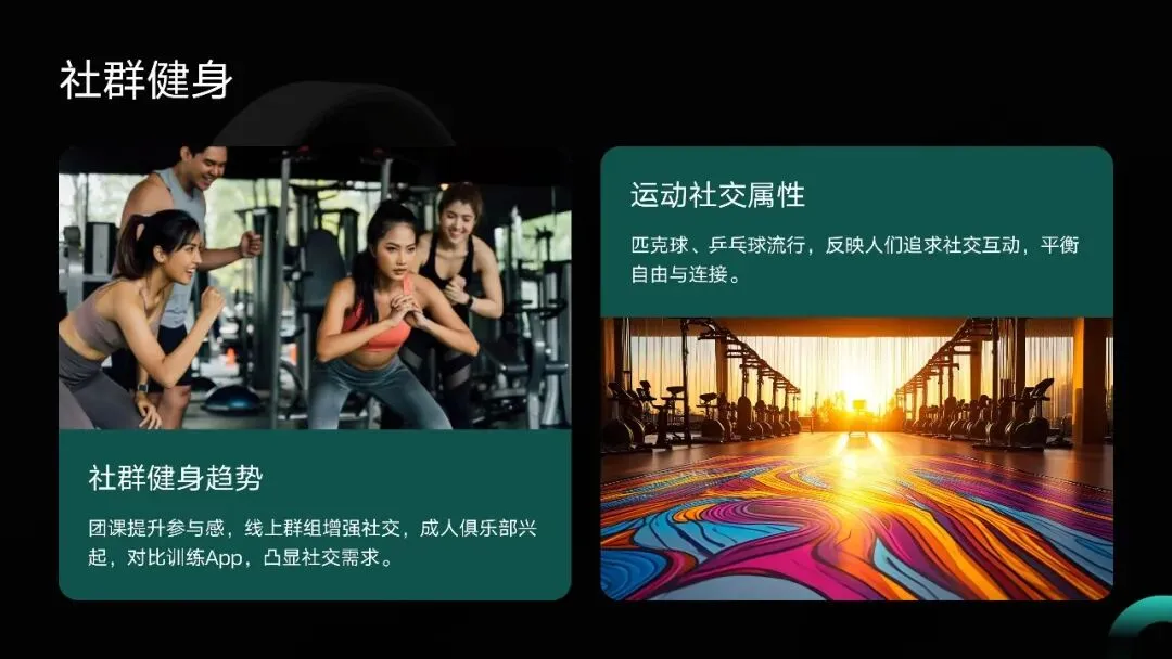 居家健身趋势与智能健身设备市场