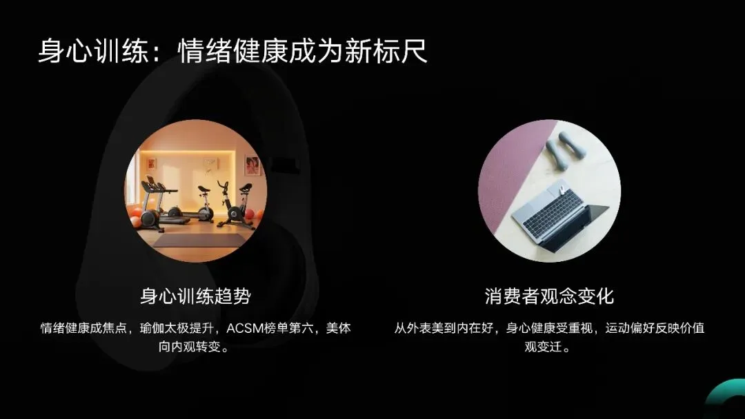 居家健身趋势与智能健身设备市场