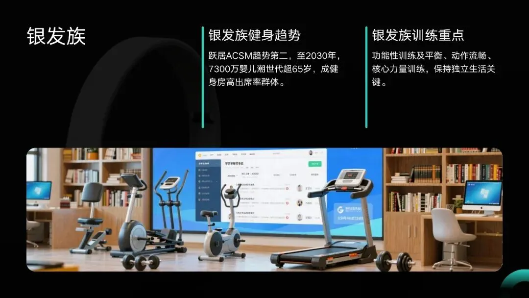 居家健身趋势与智能健身设备市场