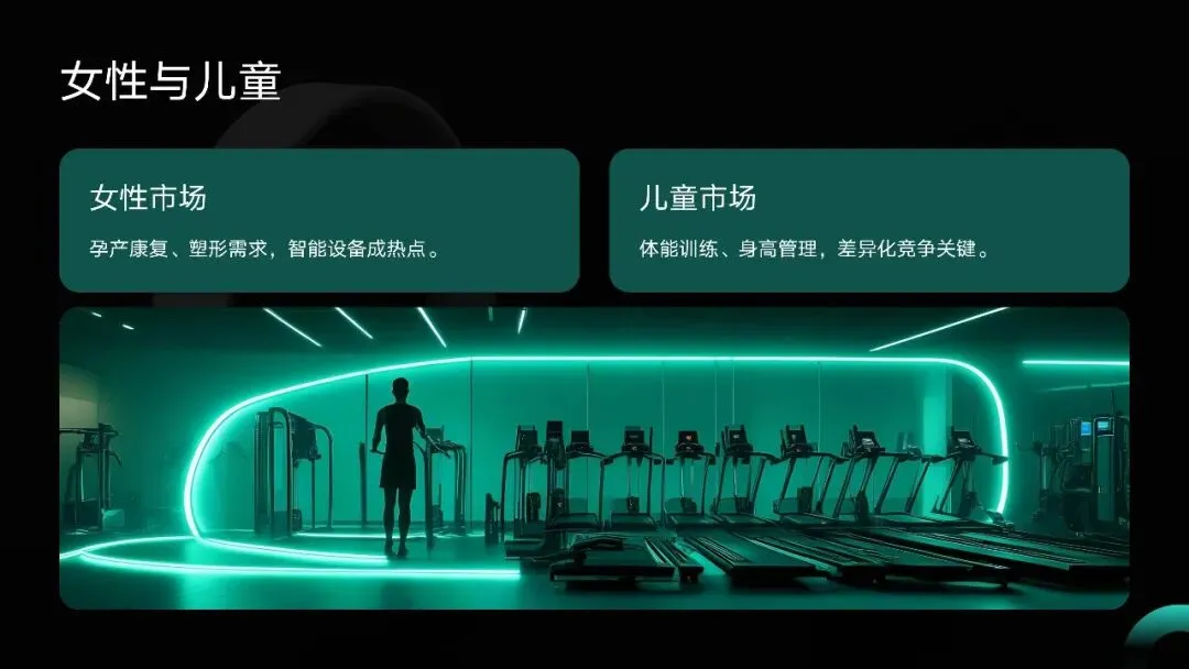 居家健身趋势与智能健身设备市场