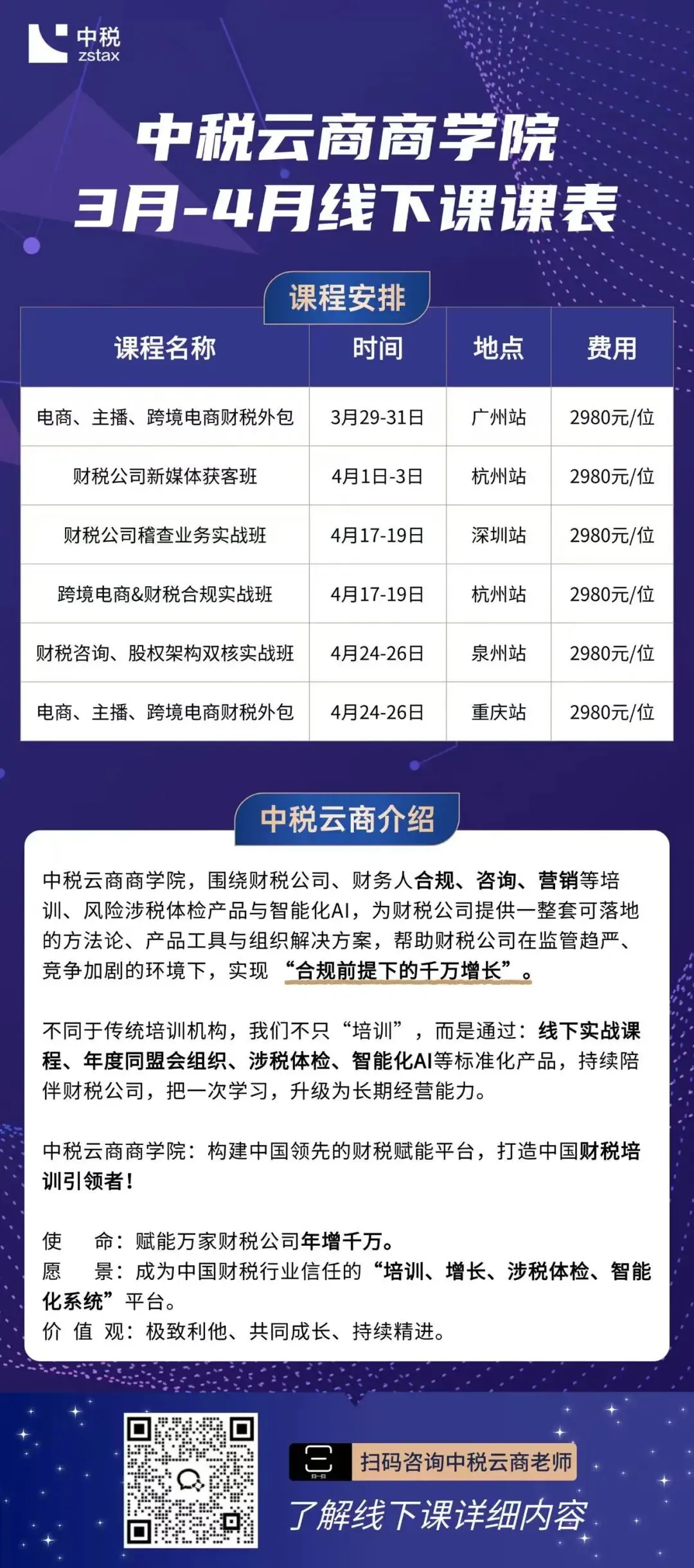 杭州财税同行月获客 1000+,他到底做对了什么?