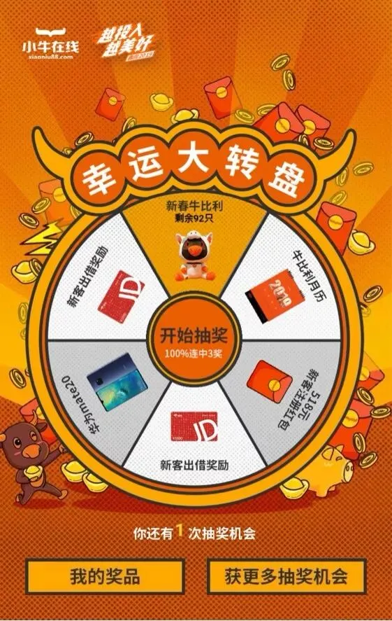 一支好的年轻化营销,能帮你月薪涨2k