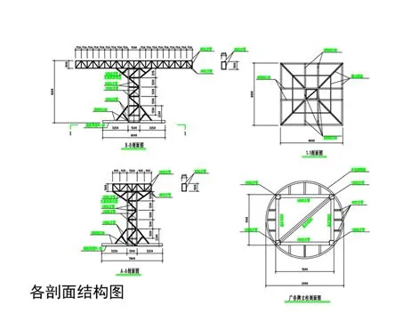 电影营销老套?“逆天欢迎复联英雄”引爆冲击波!