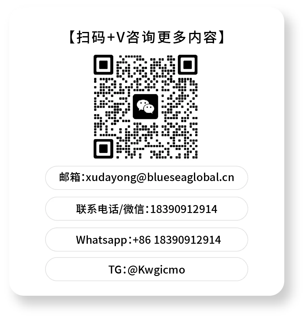 2026年的独立站市场还有机会吗?
