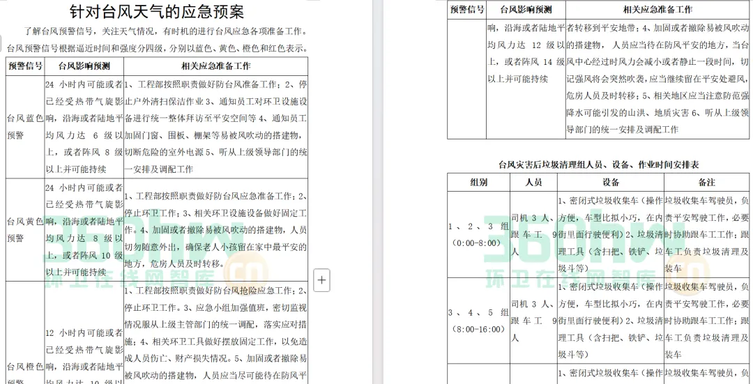 海南环卫市场再迎新风口!海口龙华亿元农村环卫项目重磅招标