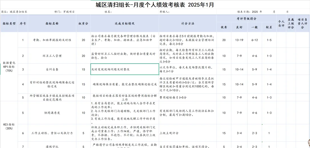 海南环卫市场再迎新风口!海口龙华亿元农村环卫项目重磅招标