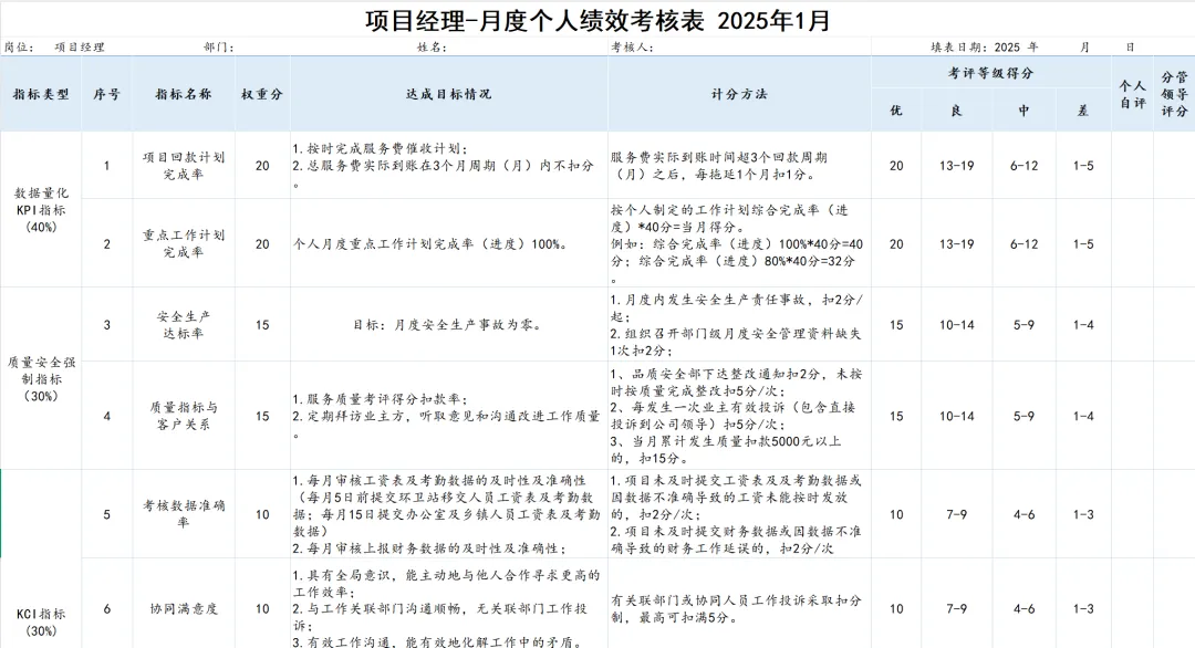 海南环卫市场再迎新风口!海口龙华亿元农村环卫项目重磅招标