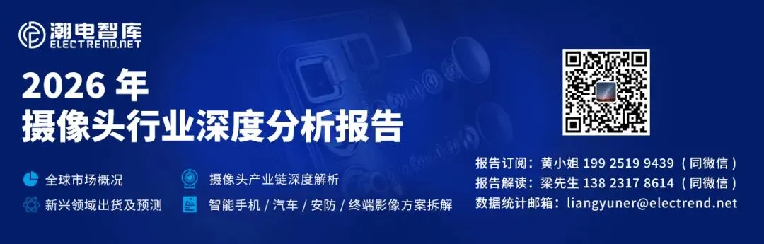 欢迎订阅2026年摄像头行业市场分析