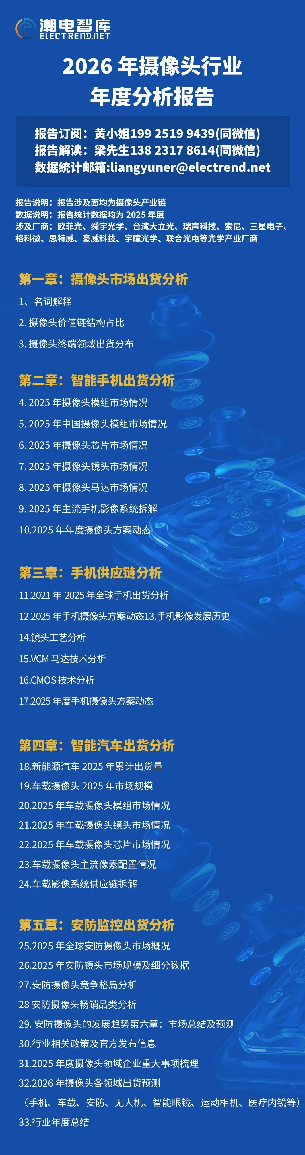 欢迎订阅2026年摄像头行业市场分析