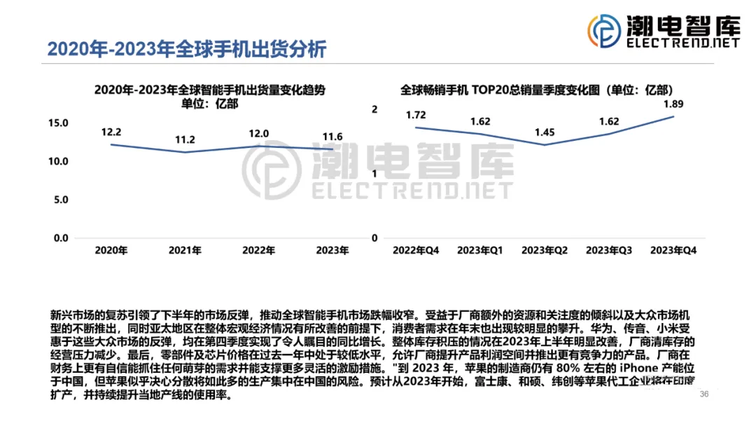 欢迎订阅2026年摄像头行业市场分析