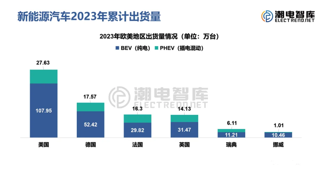 欢迎订阅2026年摄像头行业市场分析