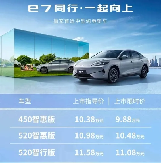 比亚迪4月2日双车上市!15万级市场要变天!