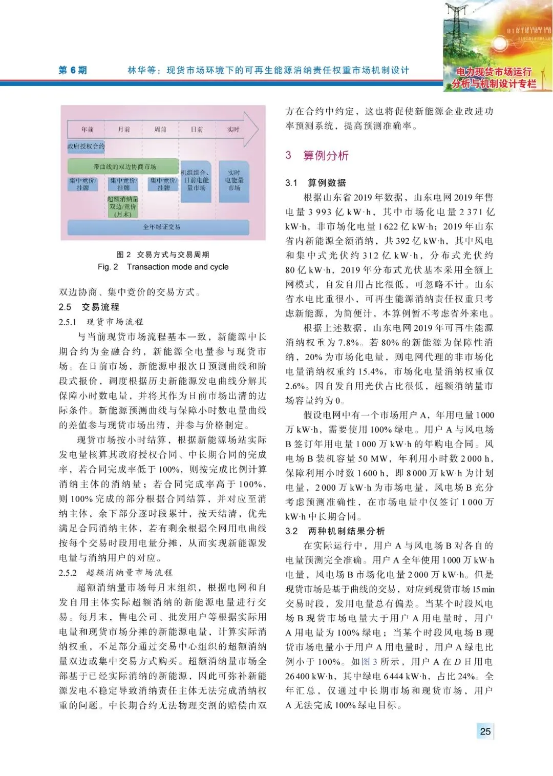 【精彩论文】现货市场环境下的可再生能源消纳责任权重市场机制设计