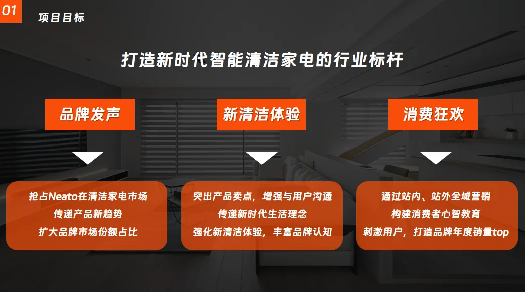 2025扫地机器人品牌上半年全域内容营销方案