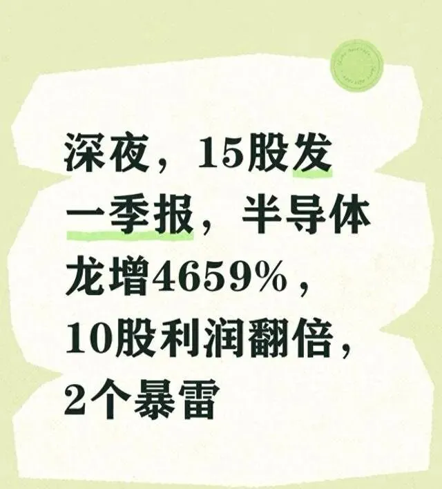 净利润暴增46倍!这15家公司揭示市场冰火两重天