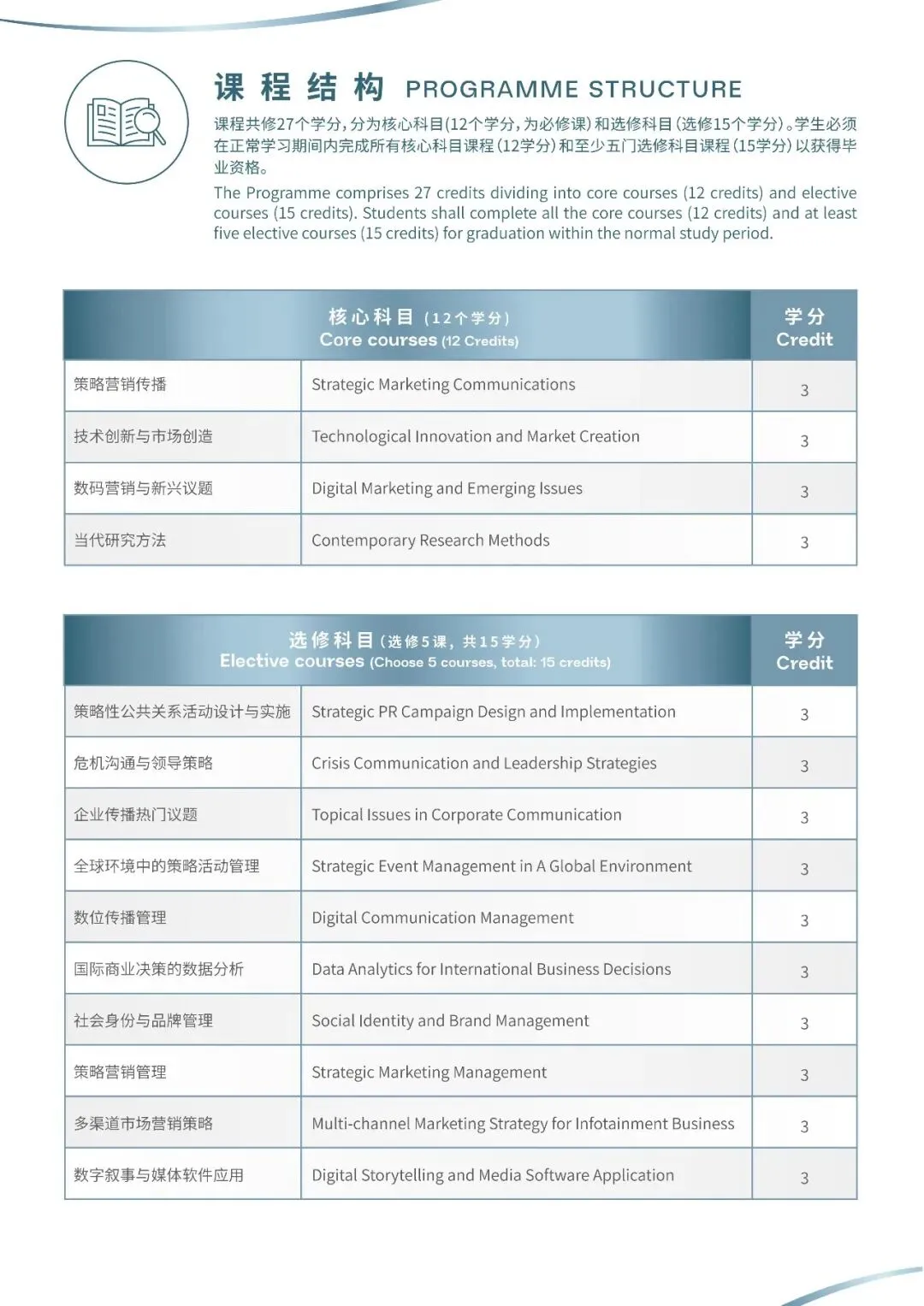 香港珠海学院|策略营销传讯文学硕士,英语四级425分可申+普通话授课!