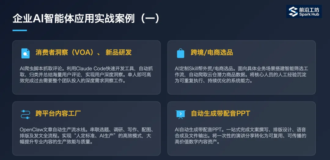 前沿工坊百家企业行|002解锁亿级积分营销公司的5大AI高价值应用场景