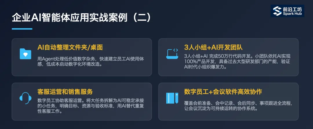 前沿工坊百家企业行|002解锁亿级积分营销公司的5大AI高价值应用场景