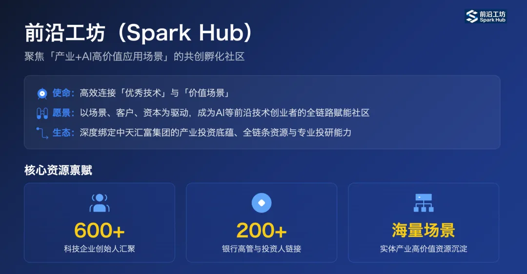 前沿工坊百家企业行|002解锁亿级积分营销公司的5大AI高价值应用场景