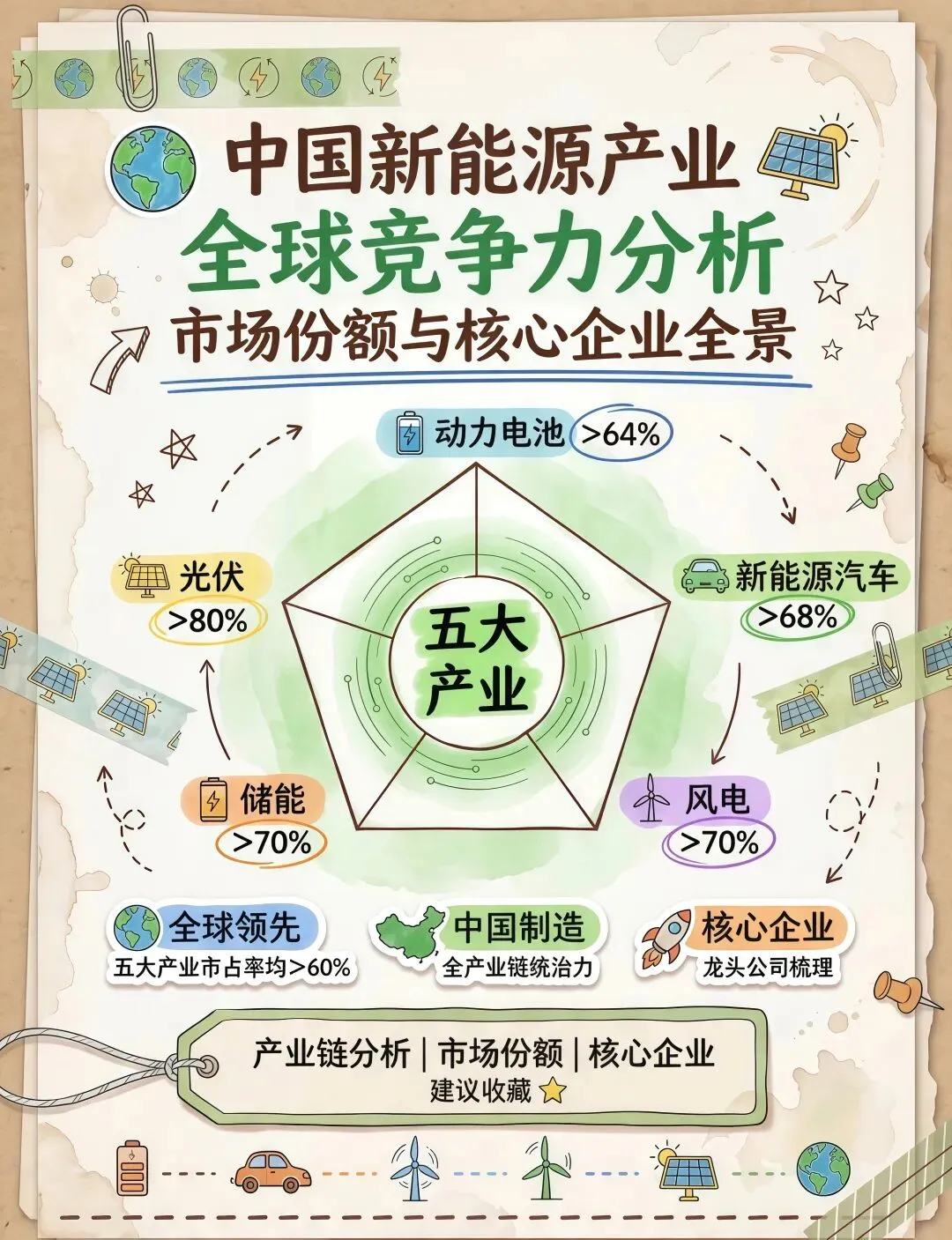 国产车,正在横扫海外市场