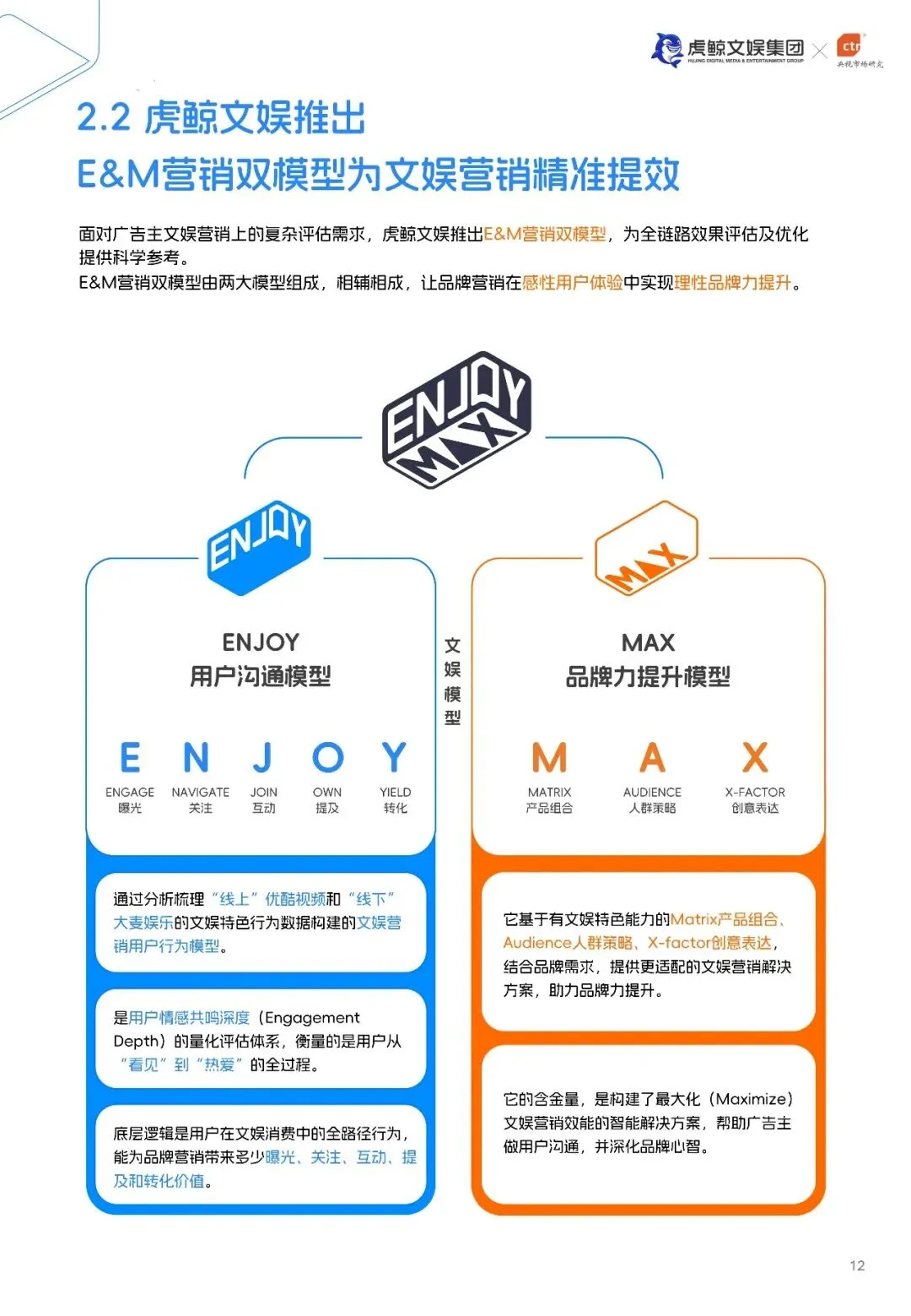 虎鲸文娱E&M营销双模型百宝书-27页(附下载)