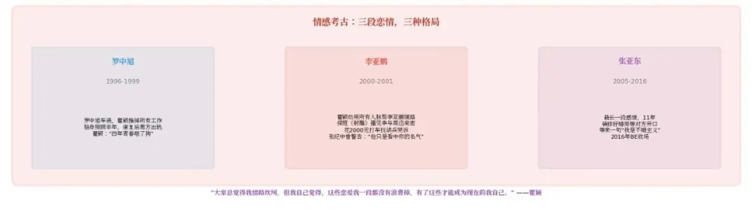 54岁瞿颖零营销翻红,49岁李心洁再战江湖:那个年代偶像的含金量,正在血洗内娱