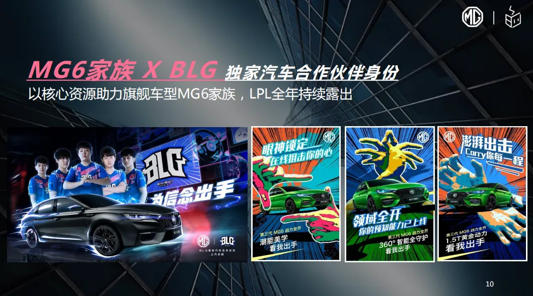 上汽名爵电竞营销方案,太牛了!