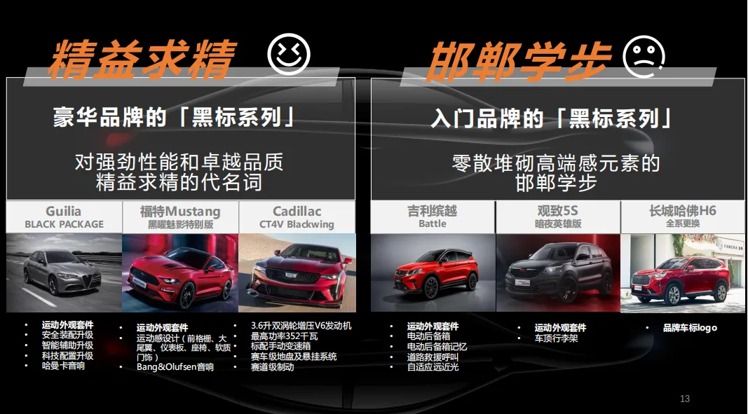 上汽名爵电竞营销方案,太牛了!