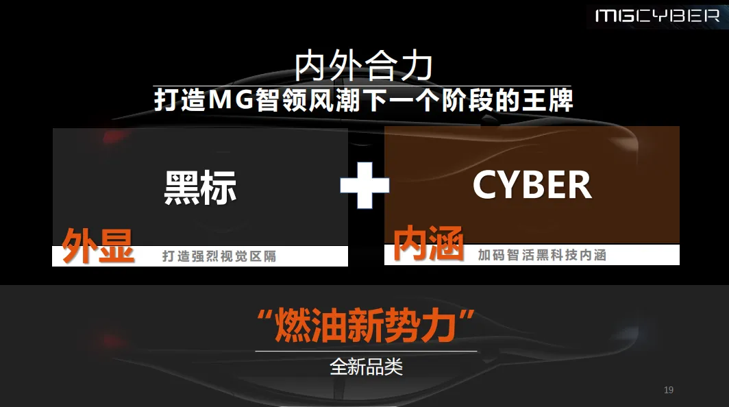 上汽名爵电竞营销方案,太牛了!