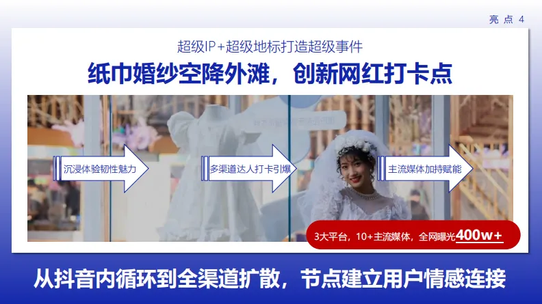 品效合一模型!维达抖音超品日营销结案