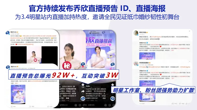 品效合一模型!维达抖音超品日营销结案