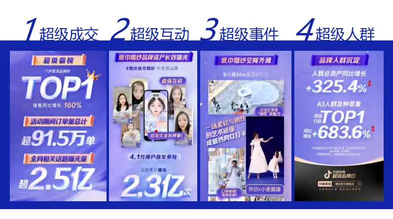 品效合一模型!维达抖音超品日营销结案