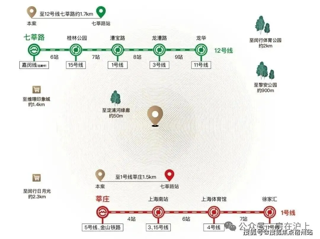 海印华庭│ (营销中心) 官网 – 2026销售中心 (海印华庭售楼处)- 楼盘欢迎您 – 价格 / 户型 / 地址 / 环境 / 配套 / 交房时间 / 电话