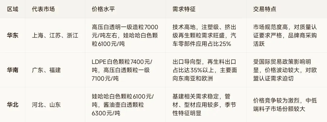4.5日|市场淡稳,新政赋能长期向好