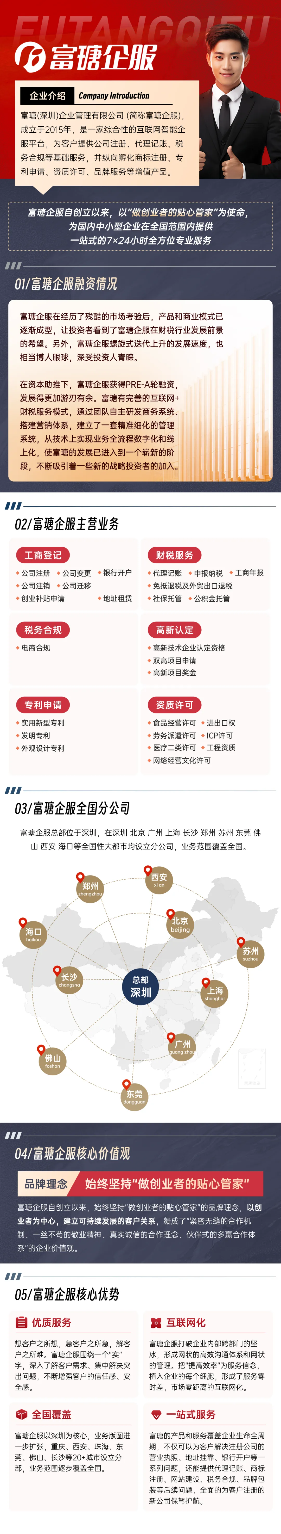 深圳市市场监管局出手了,深圳刚刚官宣:2027年要搞出1000家AI“一人公司”!深圳AI“一人公司”火了,一文讲清详细注册指南