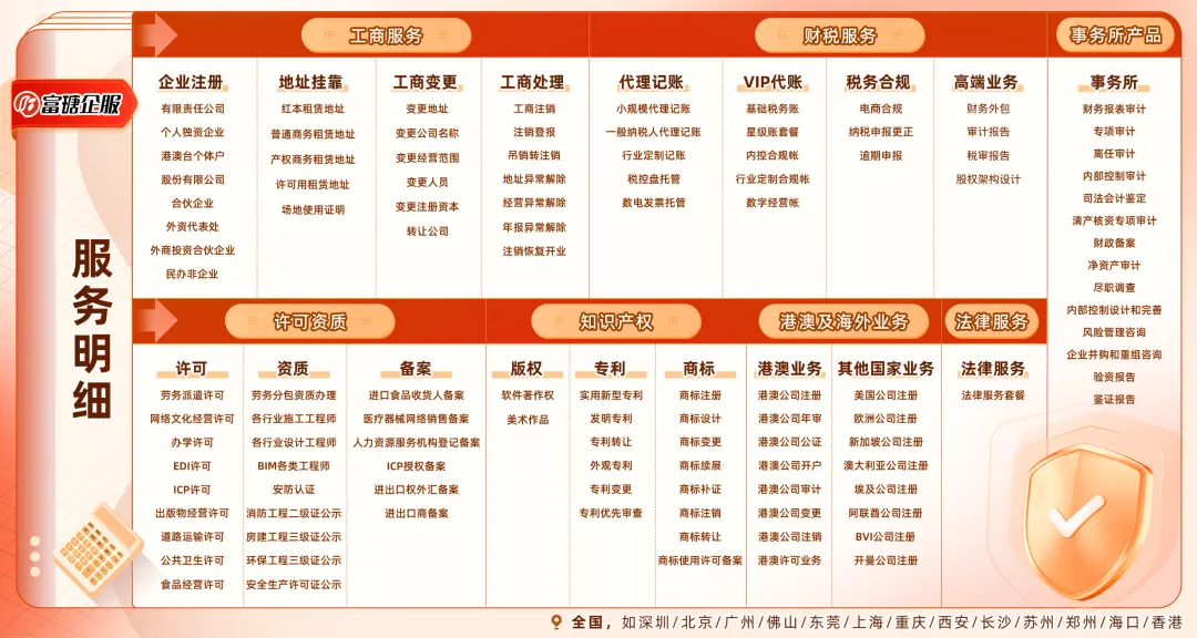 深圳市市场监管局出手了,深圳刚刚官宣:2027年要搞出1000家AI“一人公司”!深圳AI“一人公司”火了,一文讲清详细注册指南