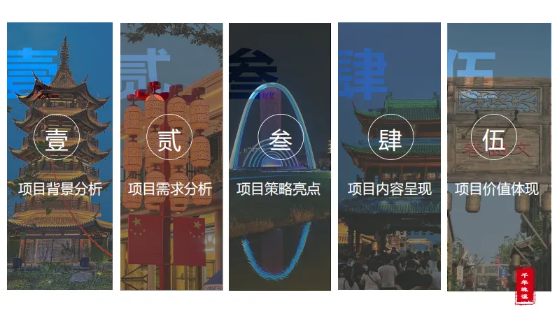 文旅古镇活动营销策划案,太强了!