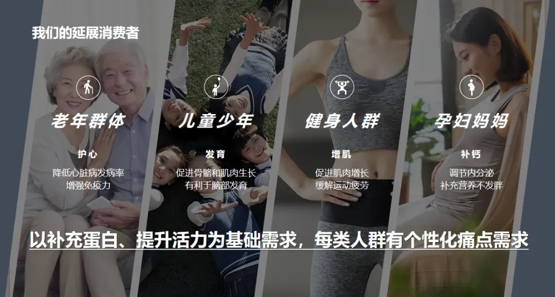 躺平时代怎么卖高端?特仑苏新品营销策略太牛了!