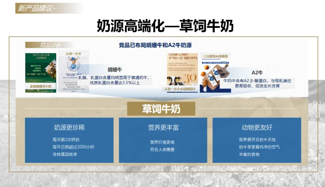 躺平时代怎么卖高端?特仑苏新品营销策略太牛了!