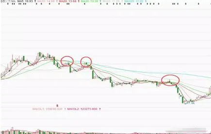 A股市场的“捡钱时代”:如果有10万资金,应该买一只股票还是多只股票更赚钱?答案出乎意料